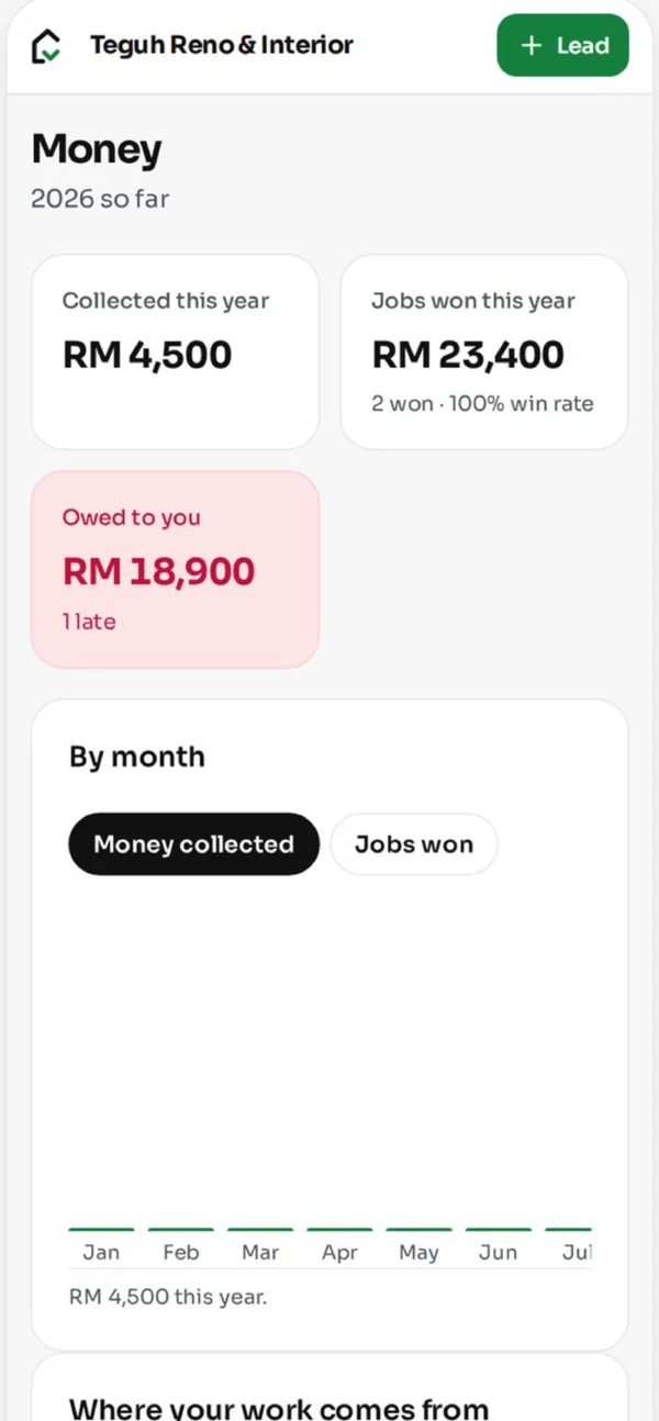 Money screen on mobile